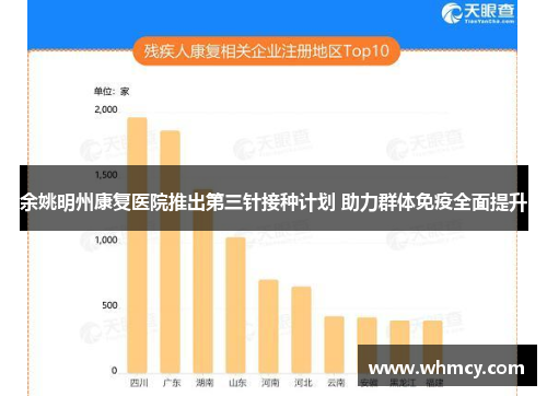 余姚明州康复医院推出第三针接种计划 助力群体免疫全面提升