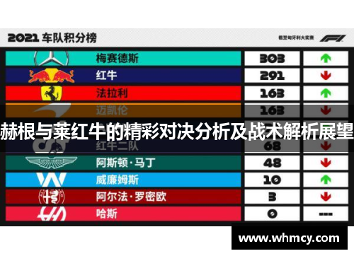 赫根与莱红牛的精彩对决分析及战术解析展望